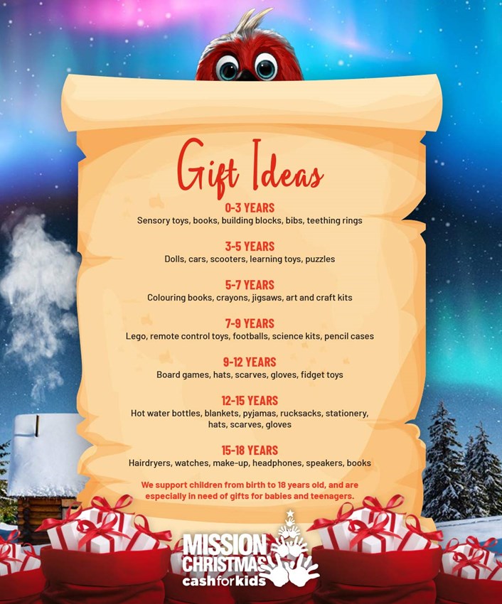 Gift-Ideas_Cash-for-Kids_2023.jpg
